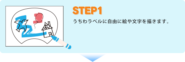 STEP1 うちわラベルに自由に絵や文字を描きます。